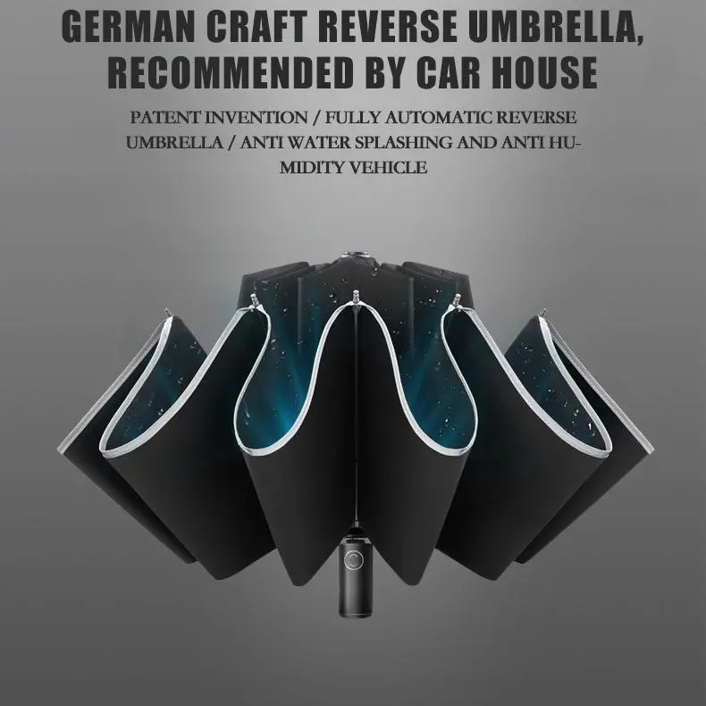 Automatic Led Night Light Umbrella – German-Engineered Folding Design 1