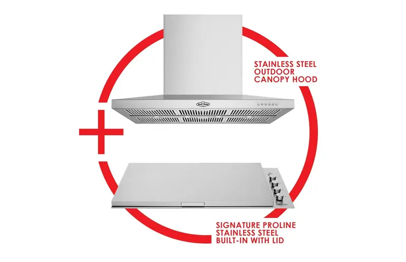 Beefeater Signature Proline Built-In Outdoor Kitchen Package With Lid 1