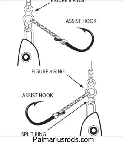 Cm Figure-8 Jigging Rings – Corrosion-Resistant Swivel Connectors For Jig Rigs 1