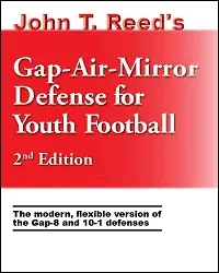 Gap-Air-Mirror Youth Defense System, 2Nd Edition 1