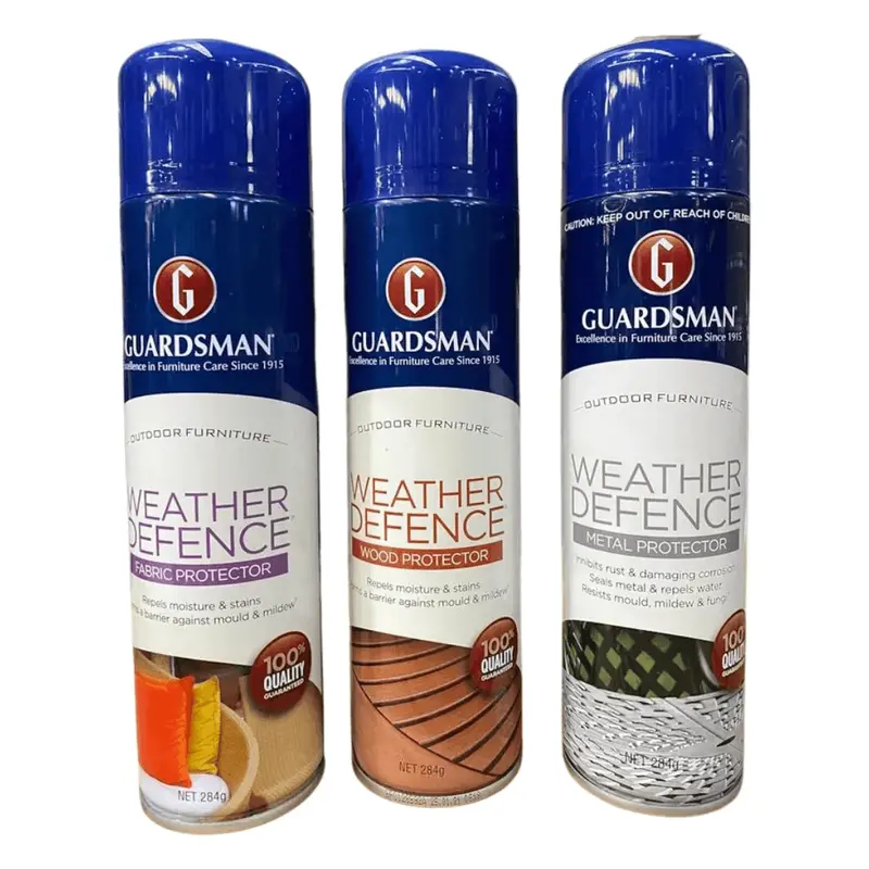 Guardsman Outdoor Furniture Maintenance & Protection Kit 1